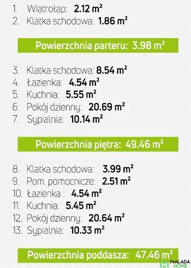 Oława Roi 8%! Specjalnie dla inwestora - Quick Park sprzedaż 101m2 - 20