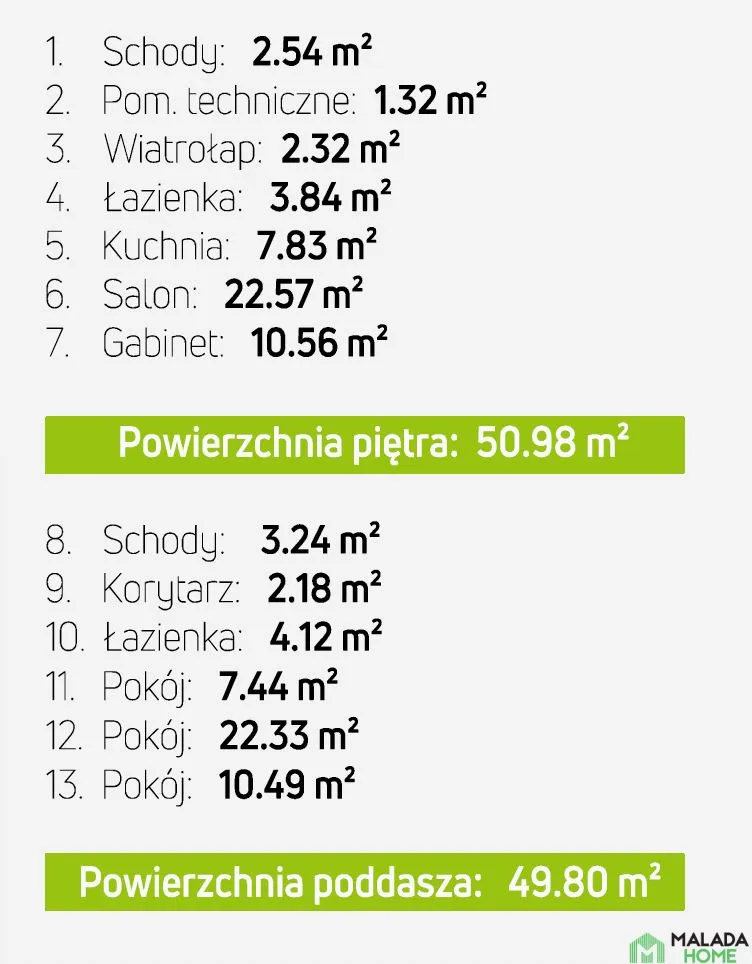 Oława 5 pokoi | 95 m2 | ogródek | 2 balkony | 2 miejsca sprzedaż 95m2 - 6
